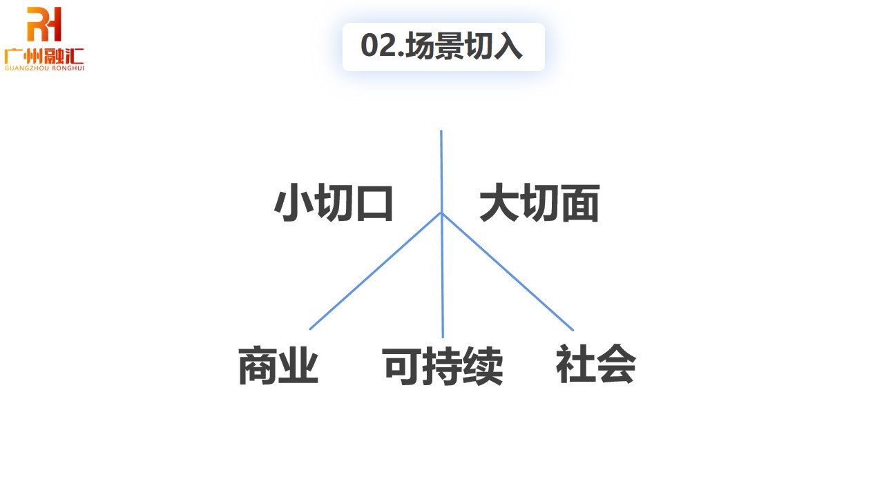 幻灯片3.jpg