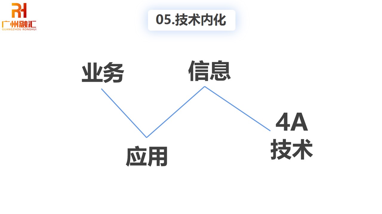 幻灯片6.jpg